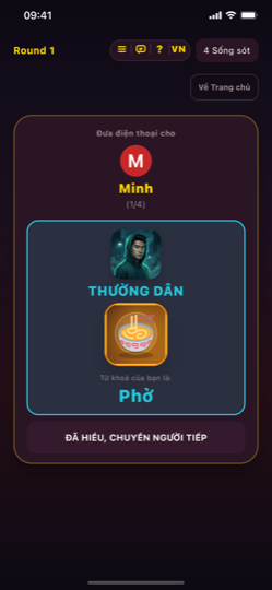 Xem vai trò bí mật
